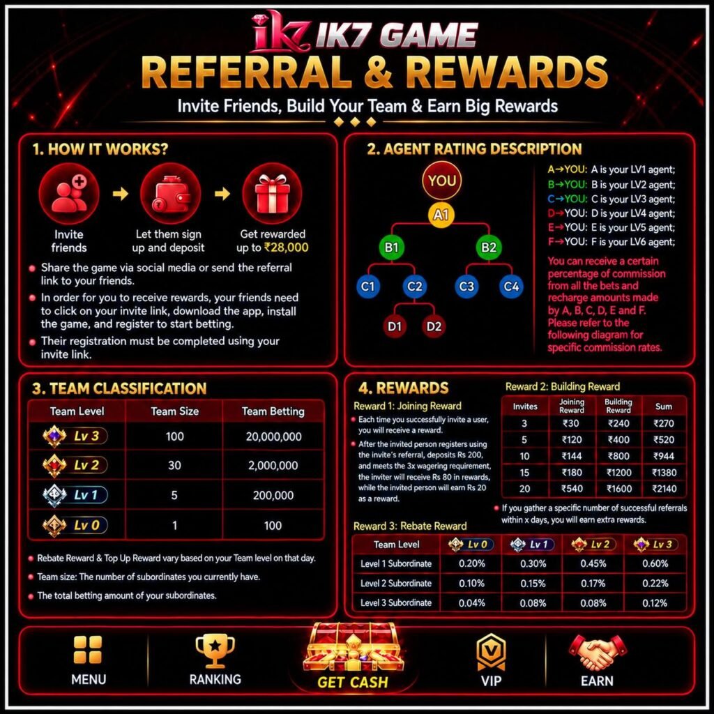 IK7 App logo and mobile gaming features.